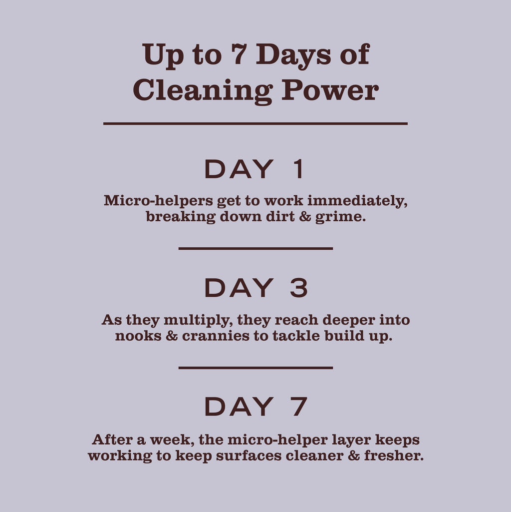 Lavender Probiotic Daily Shower Spray - Fresh Cleaning