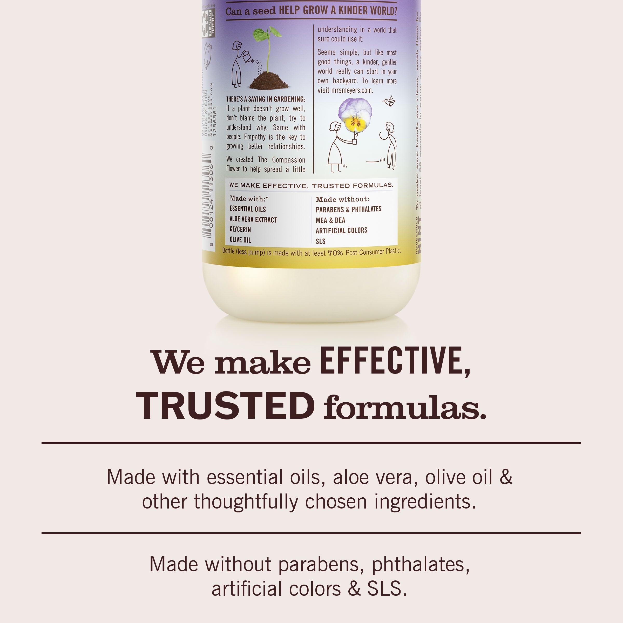 Compassion Flower Liquid Hand Soap - Hand Care