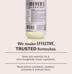 Lavender Room Freshener - Home Fragrance