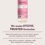 Peppermint Dish Soap - Kitchen Care