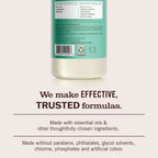 Basil Multi-Surface Concentrate - Fresh Cleaning