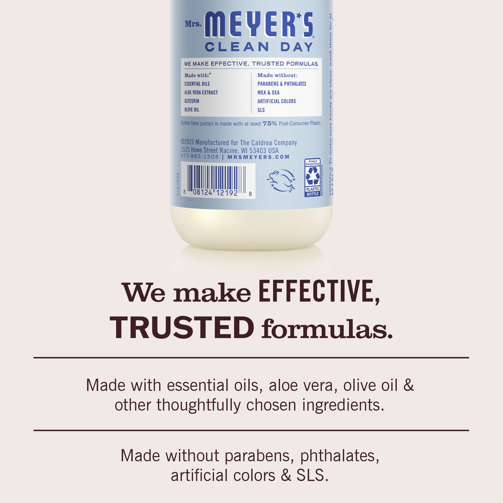 Hydrangea Liquid Hand Soap - Hand Care
