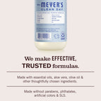 Hydrangea Liquid Hand Soap - Hand Care