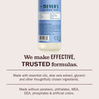 Bluebell Dish Soap - Kitchen Care