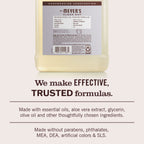 Lavender Liquid Hand Soap Refill - Hand Care