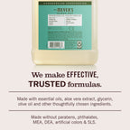 Basil Liquid Hand Soap Refill - Hand Care