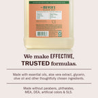 Geranium Liquid Hand Soap Refill - Hand Care